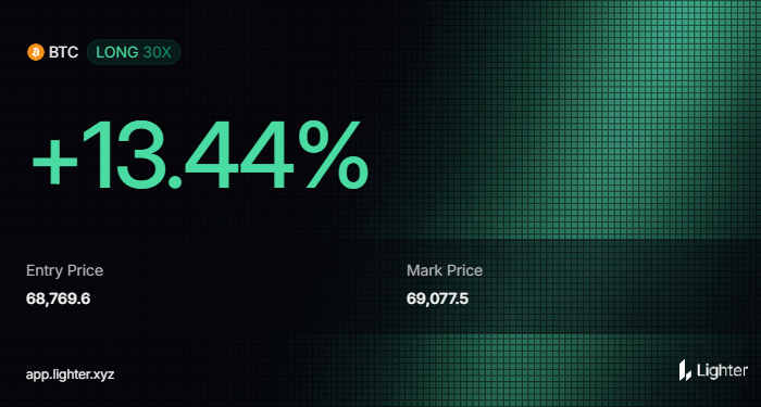 Dunnaz 🔳 (△/acc) tweet media