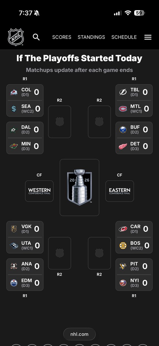 Alex_Beswick96's tweet photo. @lalalulu1793 @fujobritta this is how teams would matchup if the playoffs started today. division rivals will play each other more often in the reg season whereas western teams will play eastern teams 1-2 times each during reg season. In the playoffs, west and east will only play each other in the finals https://t.co/yMemHUJoiC