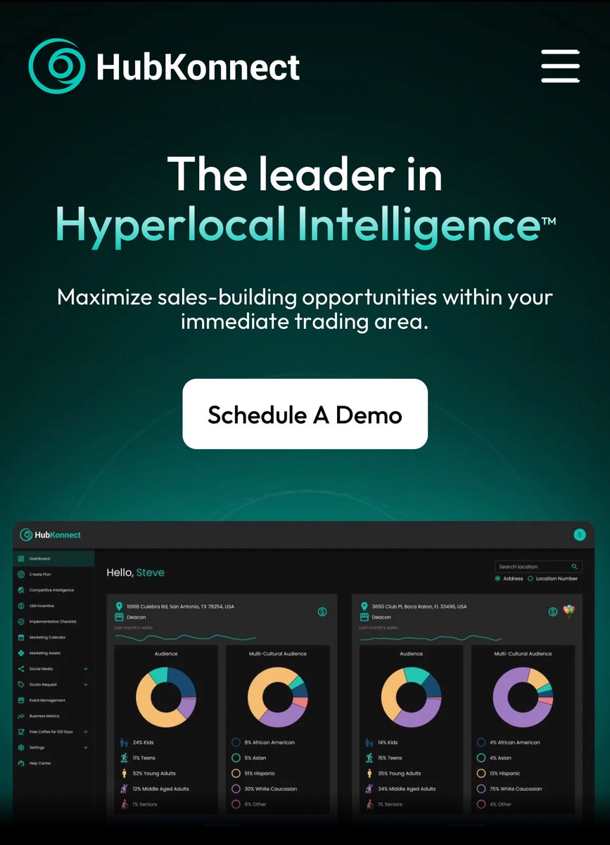 HubKonnect tweet media