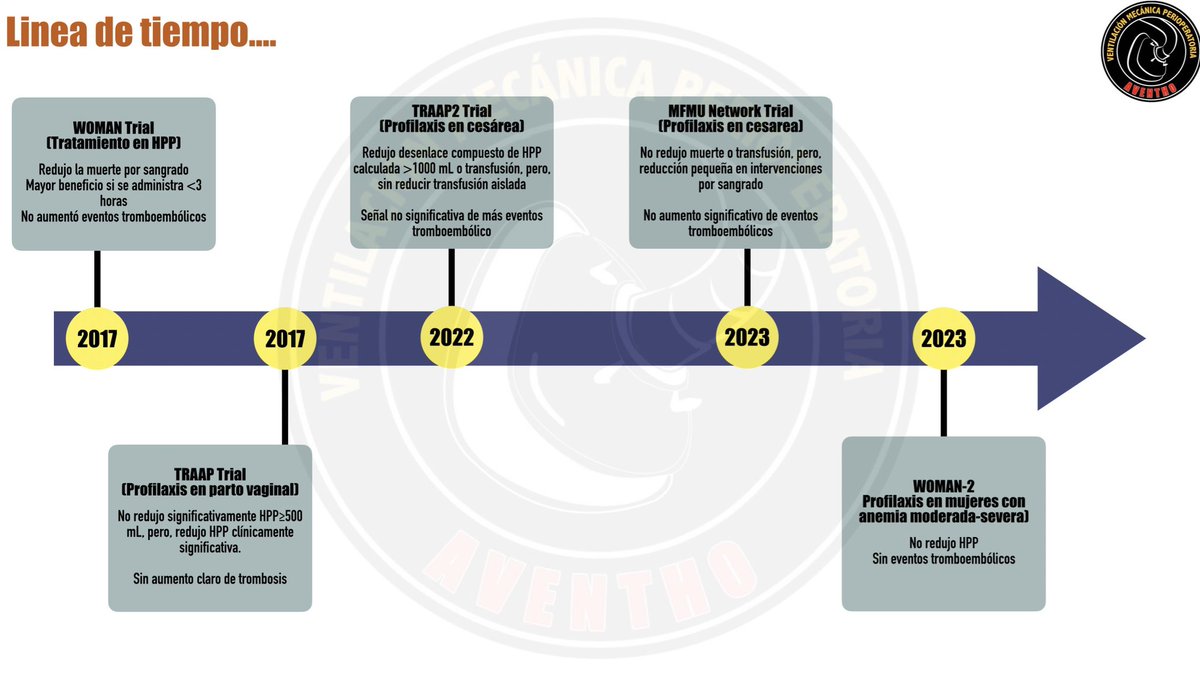 Diego Ketamino tweet media