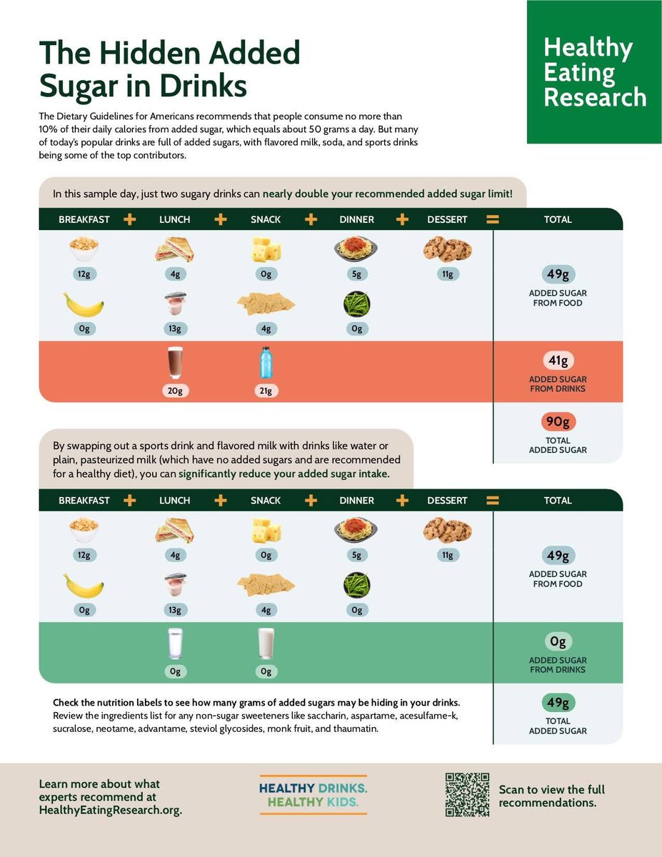 sho(歯科医師)🌈 tweet media