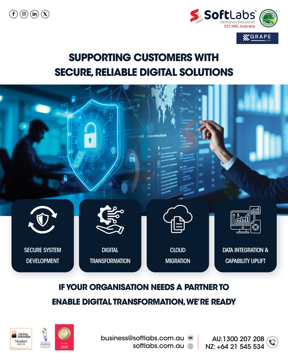 SoftLabs tweet media