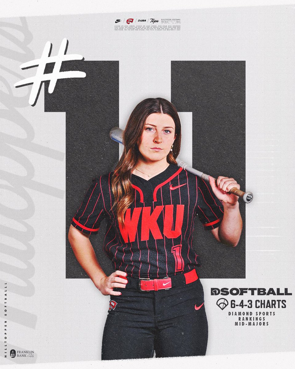 WKU Softball tweet media