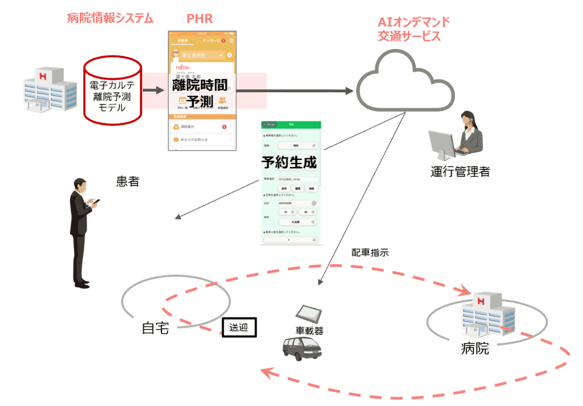 COMmmmONS tweet media