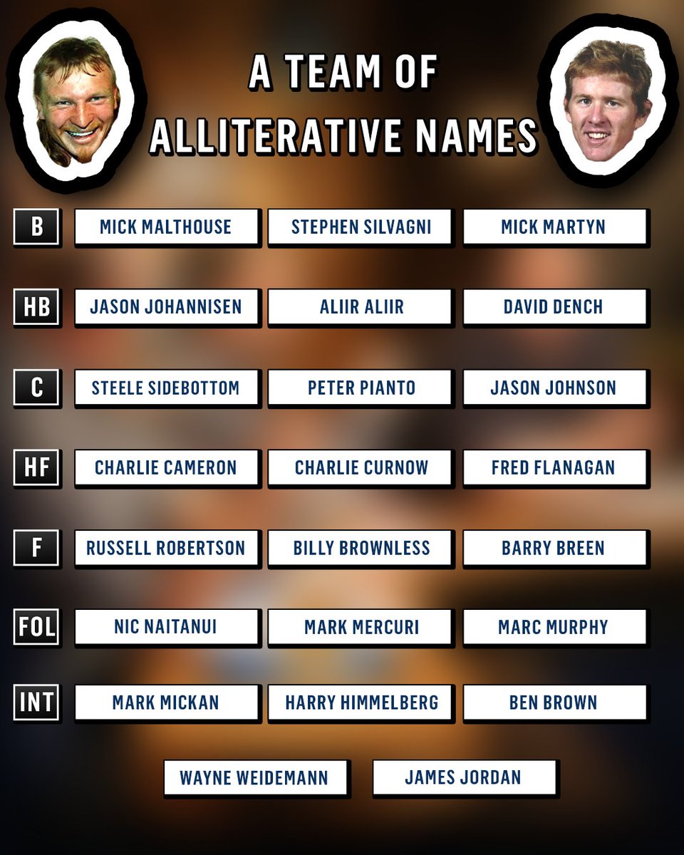 The Front Bar - Wednesday 8.30pm AEDT 🏆 tweet media