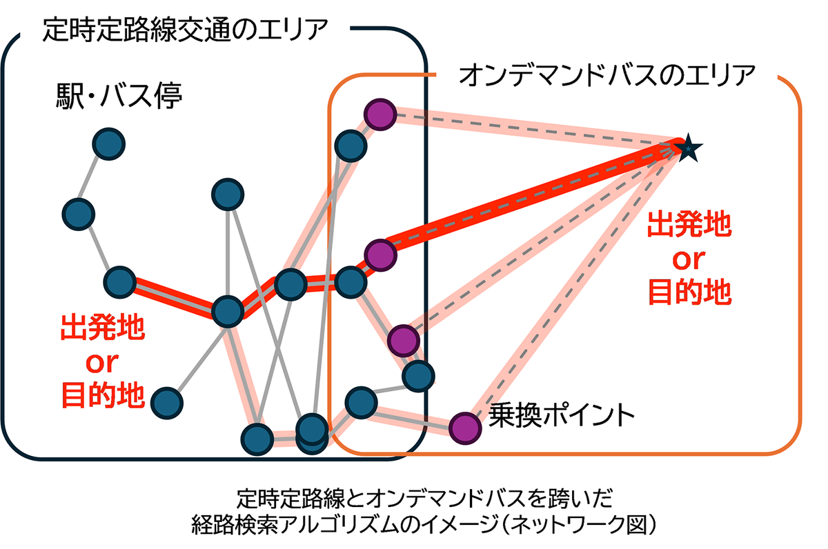 COMmmmONS tweet media
