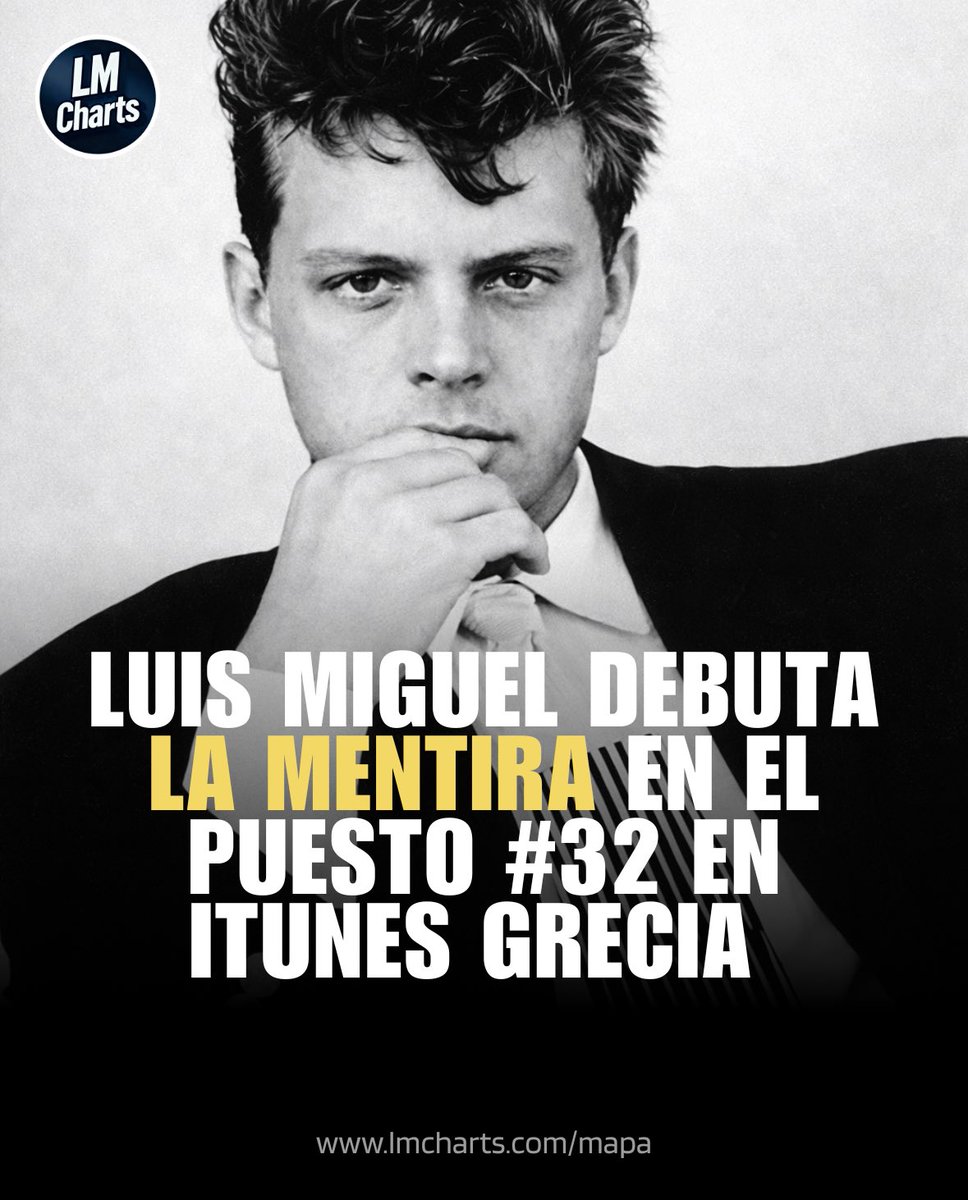 LM Charts tweet media