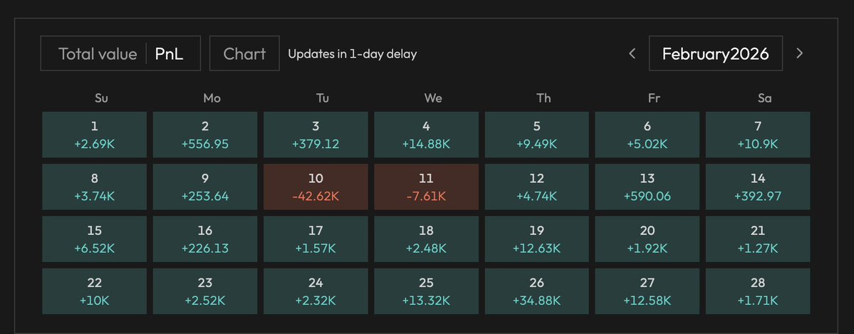 onchainquant tweet media