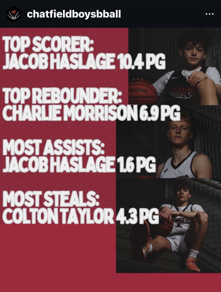 Charlie Morrison tweet media