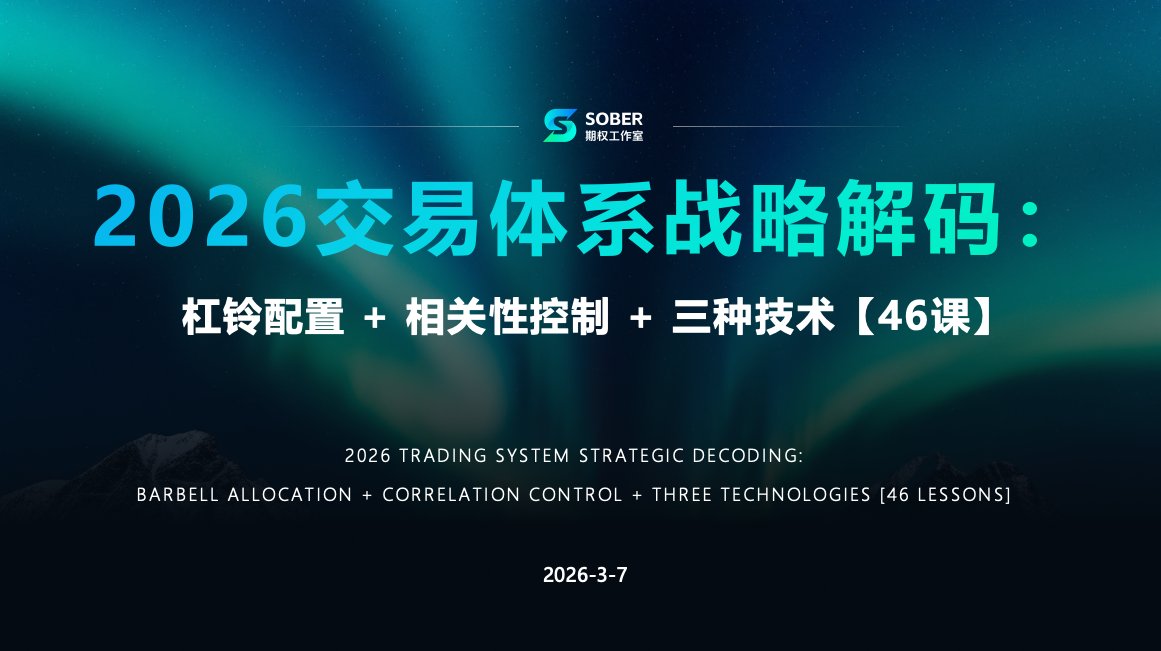 Sober聊期权, CFA tweet media