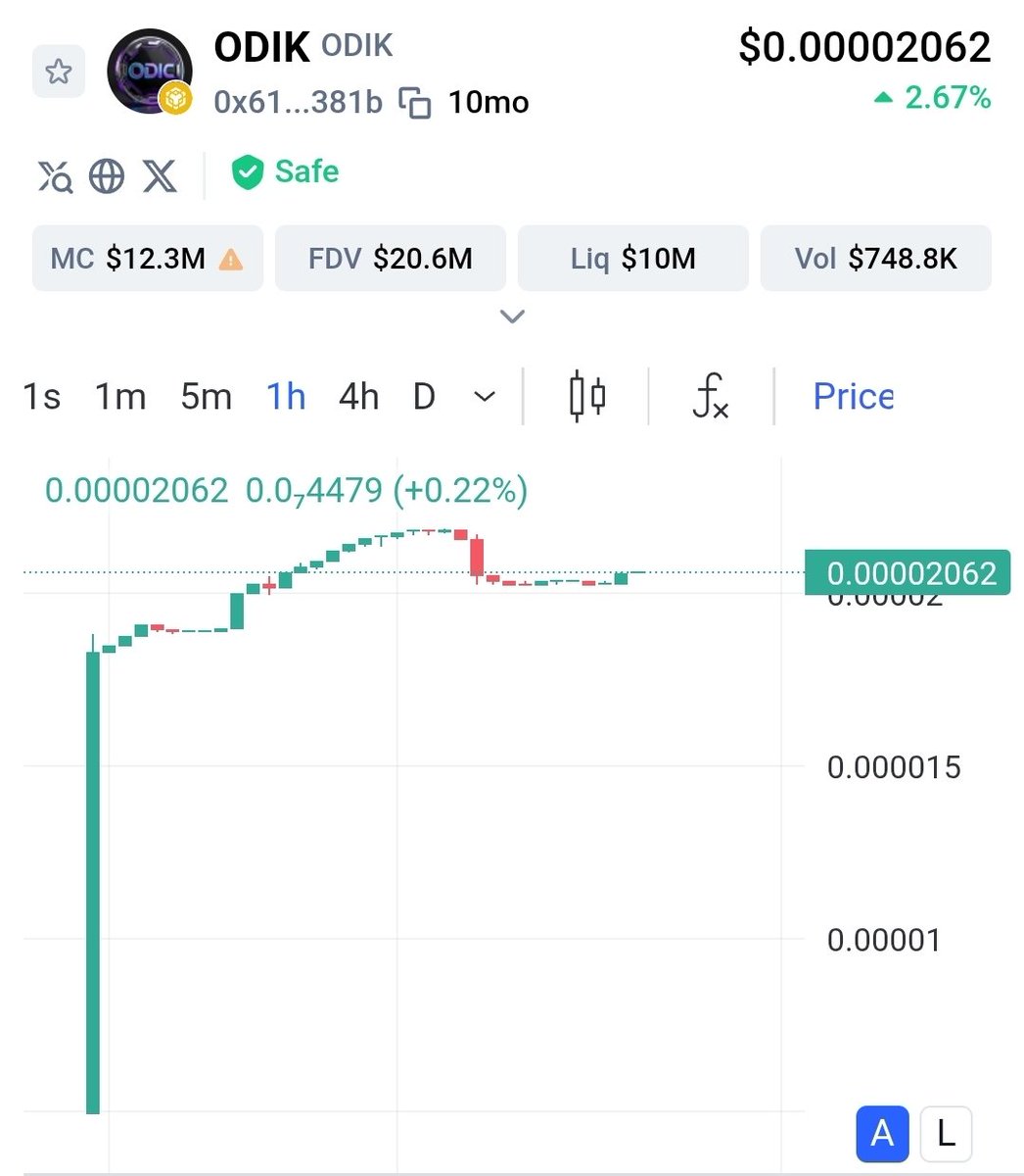 🚀 SeekWeb4 Airdrop is LIVE!
Claim your $ODIC allocation now and be part of the next wave of digital assets.

🌍 Claim here:
odic-hunt.vercel.app

⏳ Limited time / limited spots — don’t wait.
Secure your tokens early and join the SeekWeb4 ( $ODIC ) community from day one.