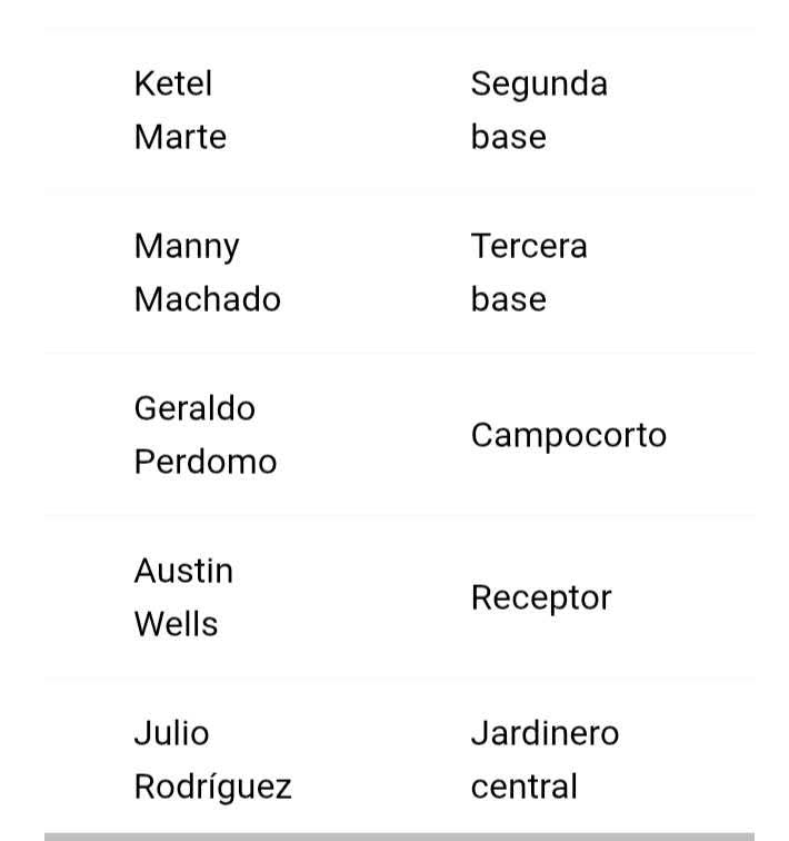 FAUSTO ARAUJO tweet media