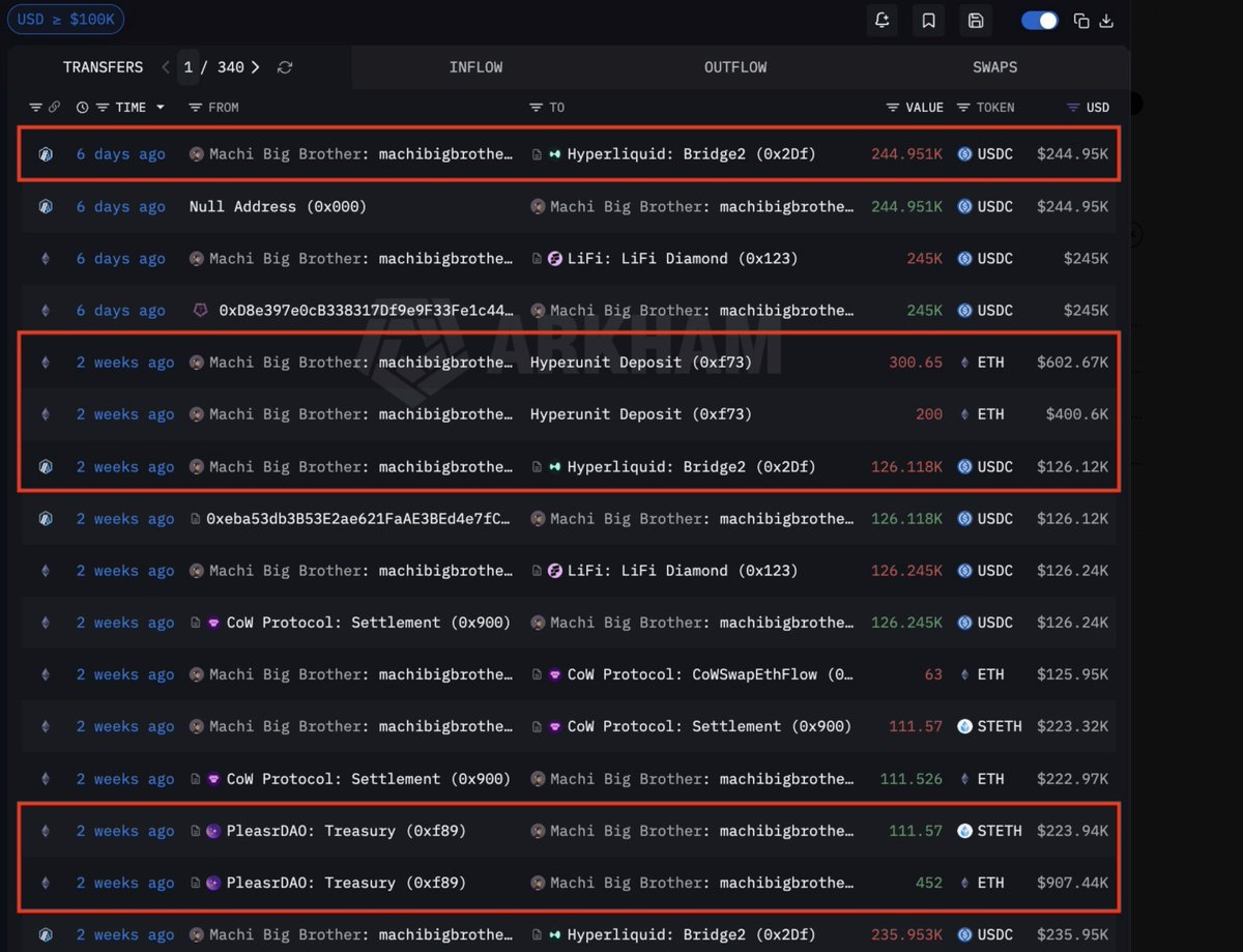 SINGULAR tweet media