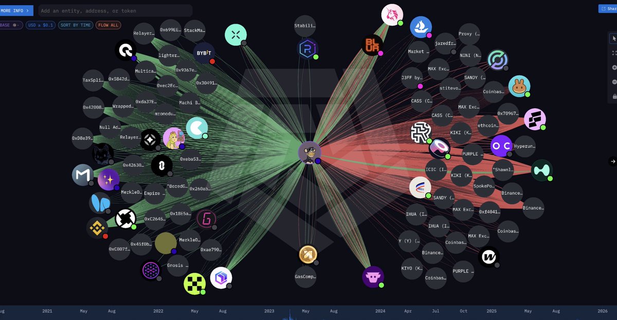 SINGULAR tweet media