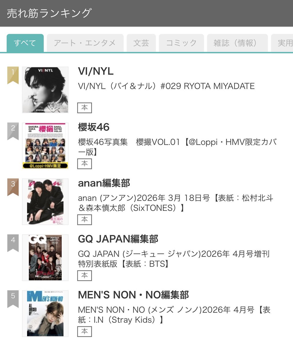 tt™︎ tweet media