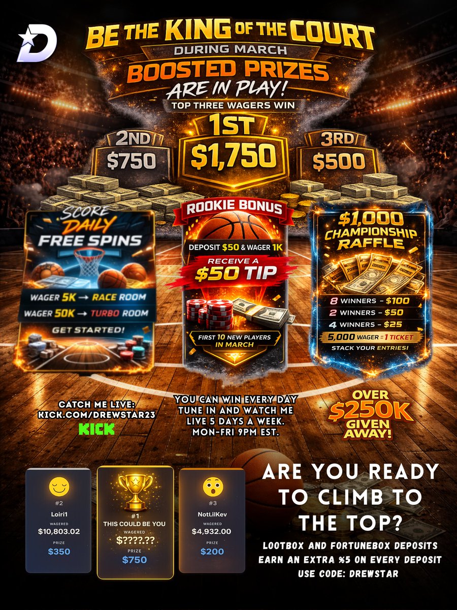 Drewstar23 tweet media