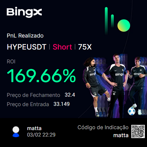 mattayahuMATEUS's tweet photo. eu abri essa posição na live com apenas 10 dólares e lucrou quase 20 dólares. basicamente retração de preço depois de alta contínua. obrigado a todos que participaram <3 https://t.co/OUwVr00EHq