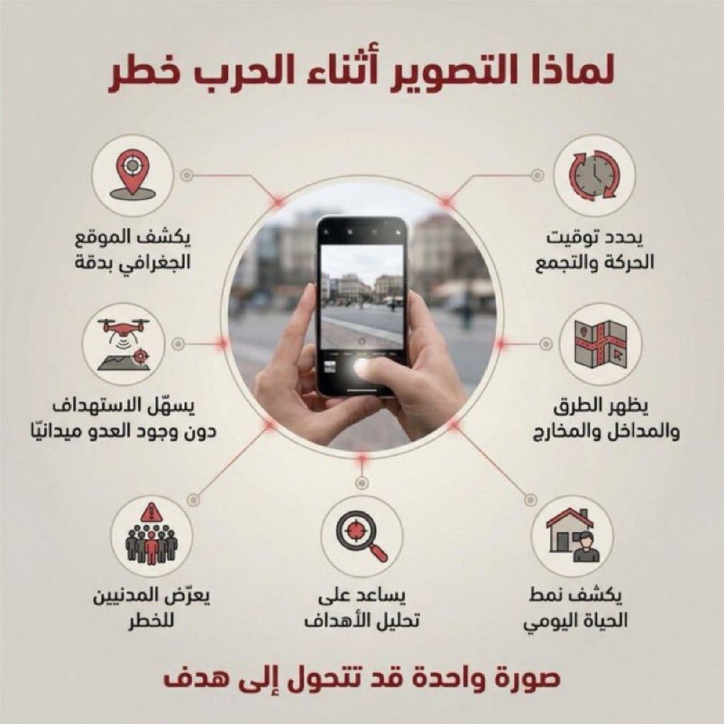 alnfi3iii's tweet photo. في مثل هذه المواقف الصحيح أنك تدعي الله أن يحمي بلادنا والمسلمين من كل شر ويقوي ولاة امرنا على من عاداهم ويكون موقفك الأساسي ردع الشائعات ومواجهتهم في أكاذيبهم 

نشرك لخبر ( سمعت صوت) او ( التصوير)
مالها أي فايدة انه يساعد عدوك في اهدافه 
 #التصوير_يخدم_العدو https://t.co/m0licf63K5