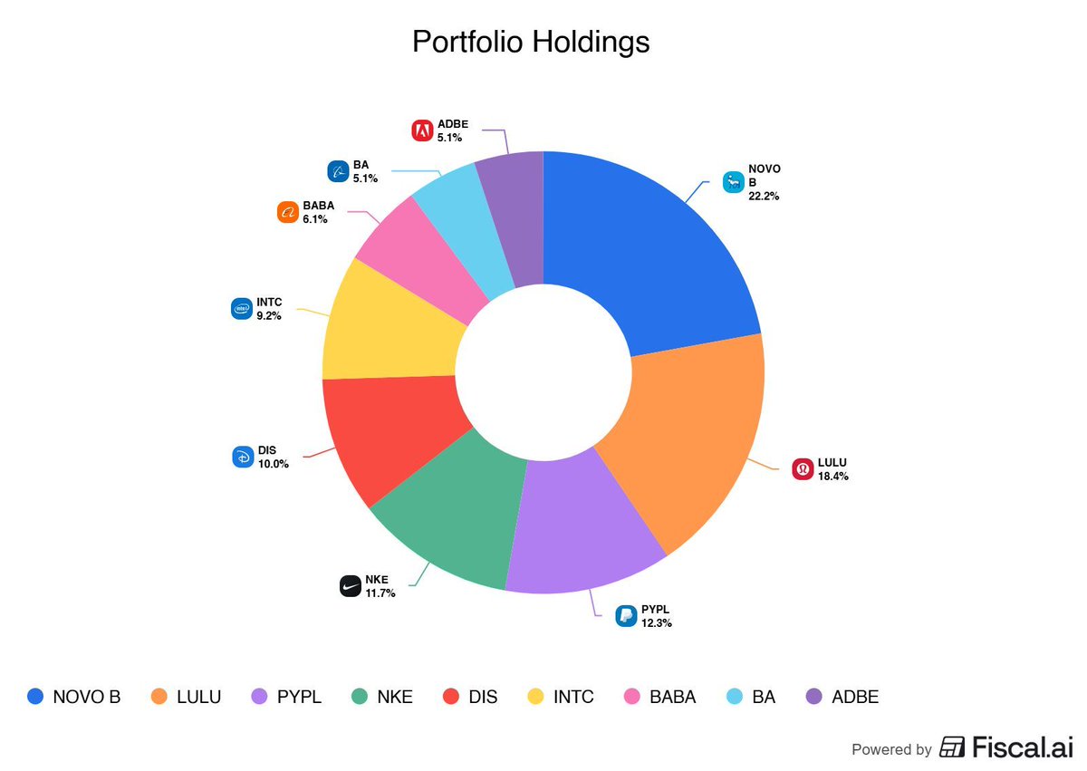 FluentInQuality tweet media