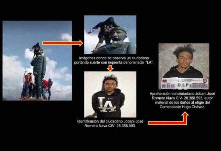 SeirContreras's tweet photo. JOBANI JOSÉ ROMERO NAVA, CI: V-28.388.593, se encuentra en Yare 2, módulo 1. https://t.co/pEQMqgJRr3