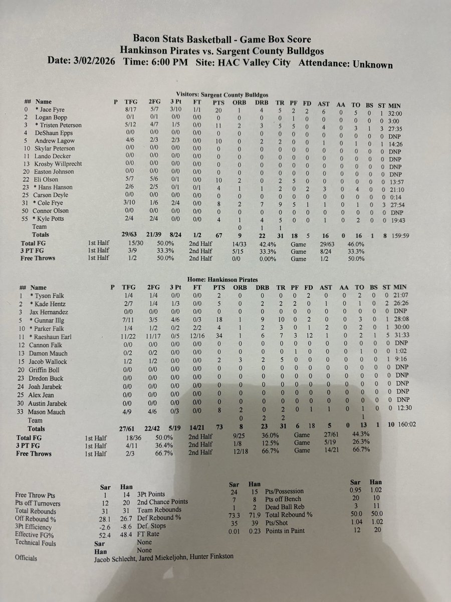 Chase Miller tweet media