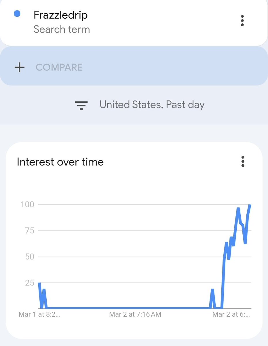 👊 𝘗𝘢𝘪𝘯 𝘊𝘰𝘯𝘥𝘶𝘪𝘵 tweet media