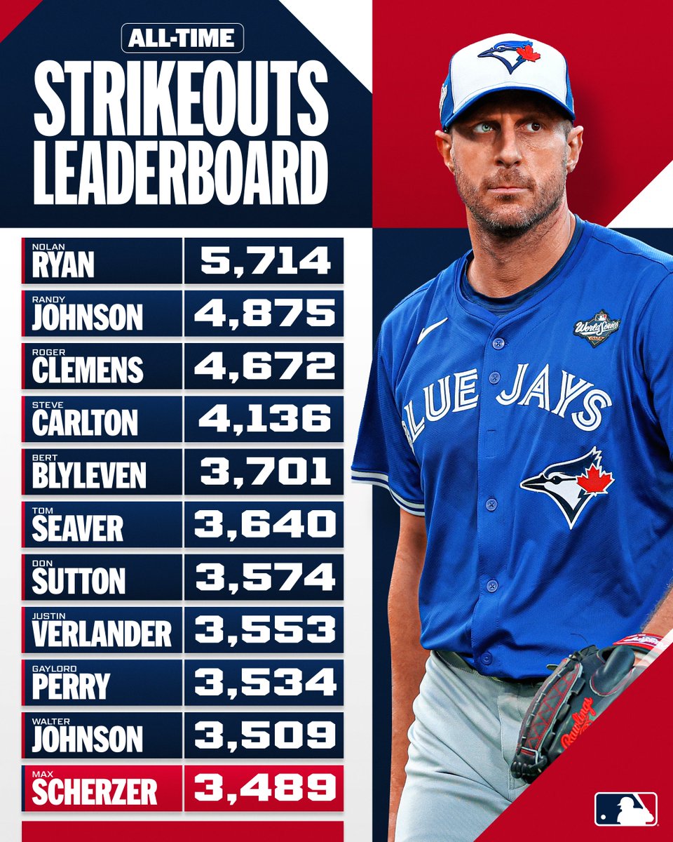 MLB Stats tweet media