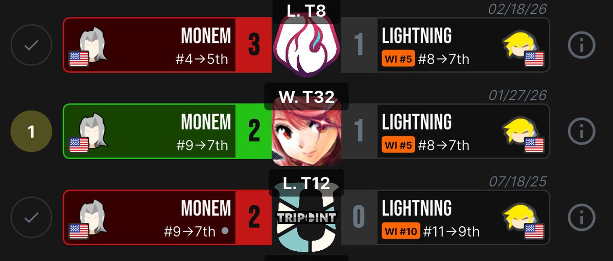 Monem ❤️🔥🇵🇸 tweet media