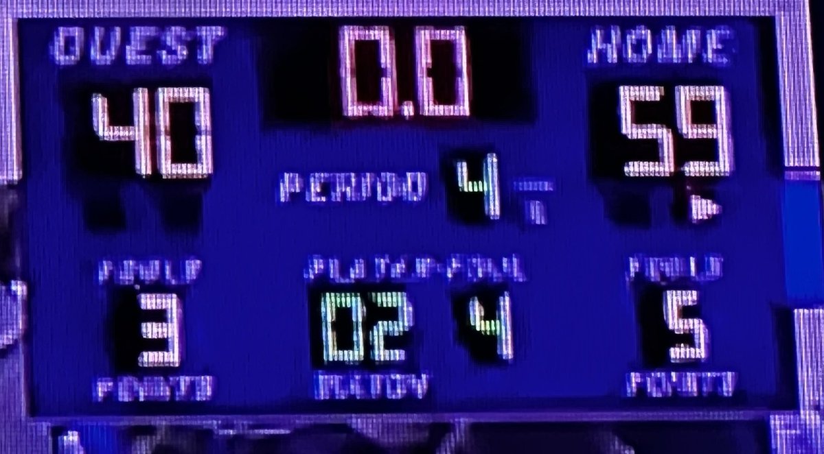 BCHS Bear Network tweet media