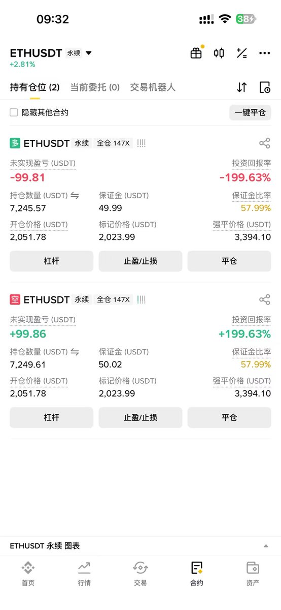 小C | 🔶BNB tweet media