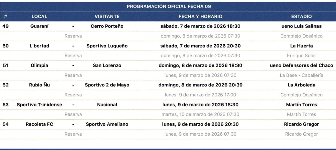 LO QUE SE VIENE 

Calendario de partidos para la Fecha 9

#HayFutbolpy