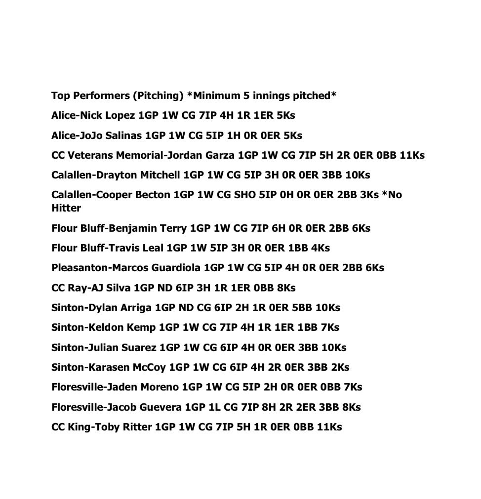 South Texas High School Baseball tweet media