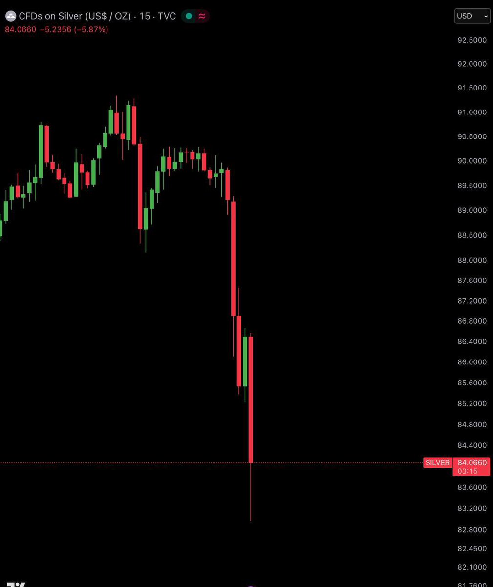 Ash Crypto tweet media