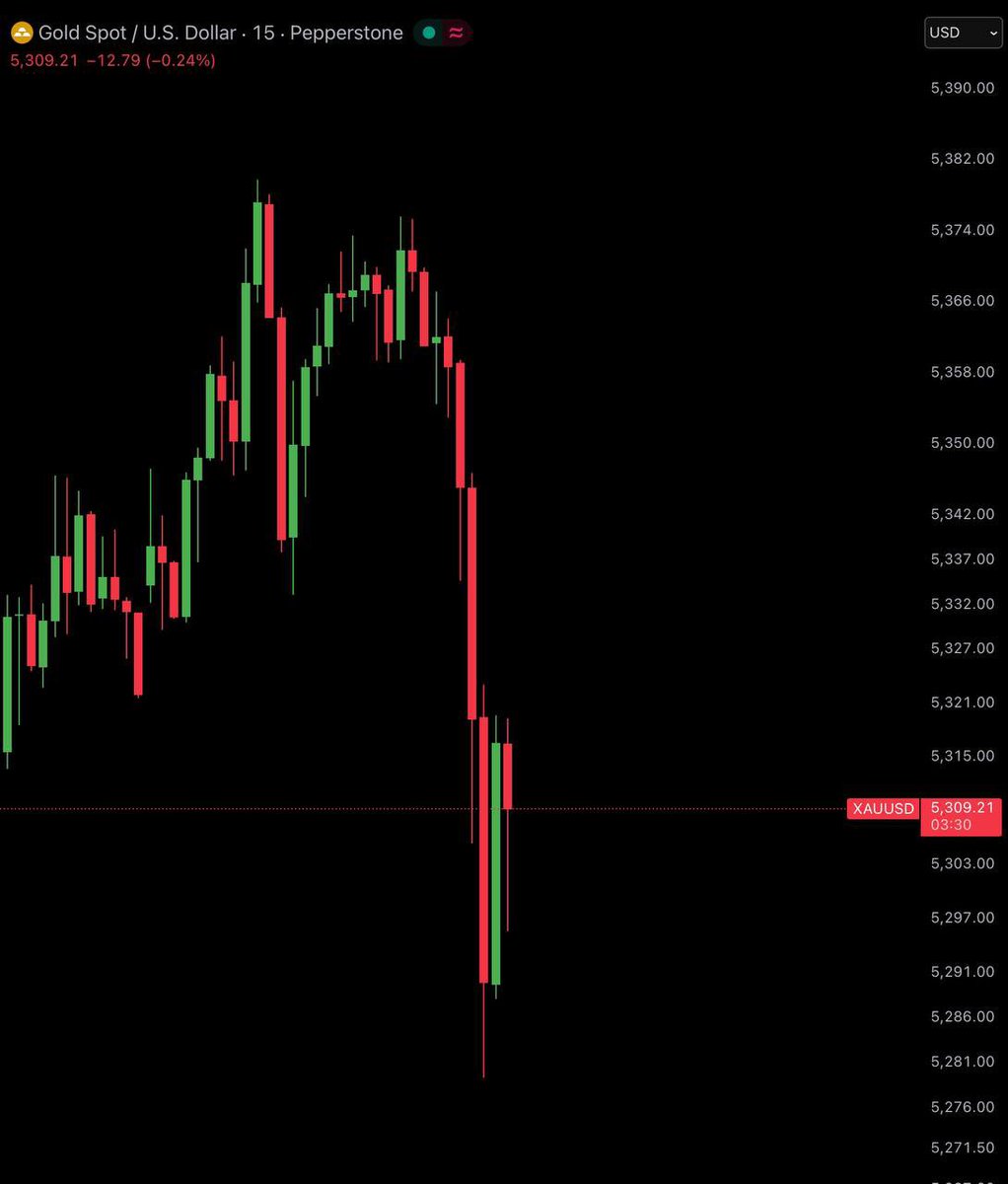 Ash Crypto tweet media