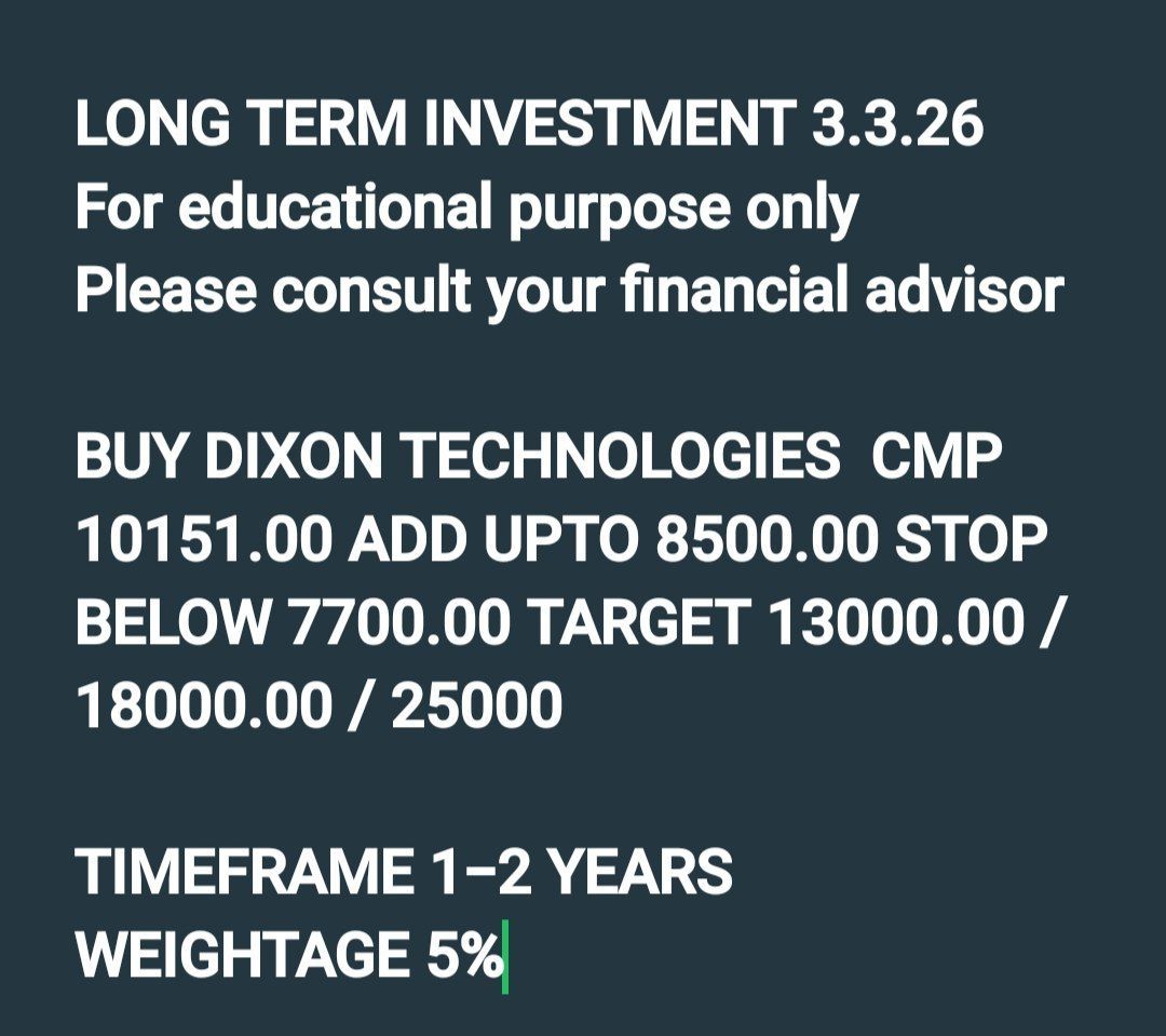 bsridhar00's tweet photo. LONG TERM INVESTMENT - DIXON TECHNOLOGIES
#freshentry https://t.co/dNEnWtnYZD