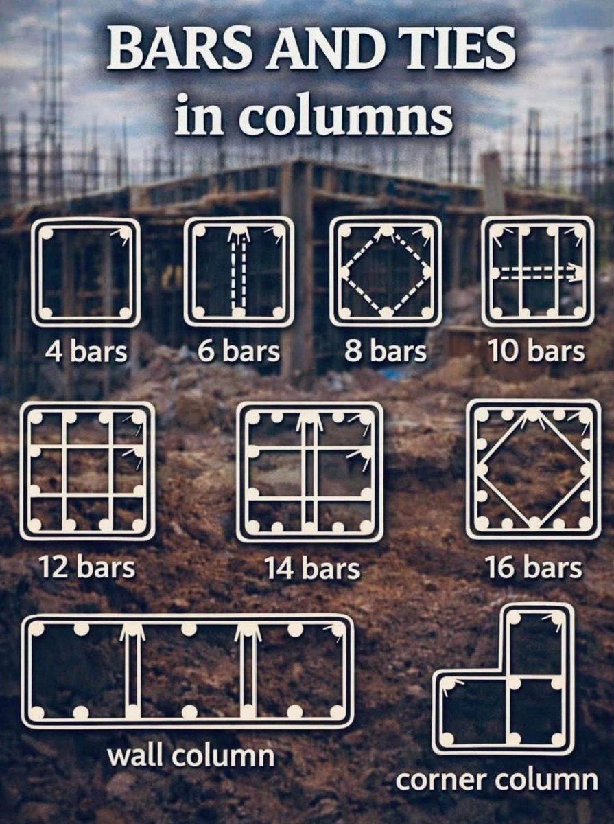 Daltrev Co Ltd Uganda tweet media