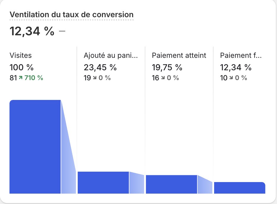 Lucas_ecom tweet media