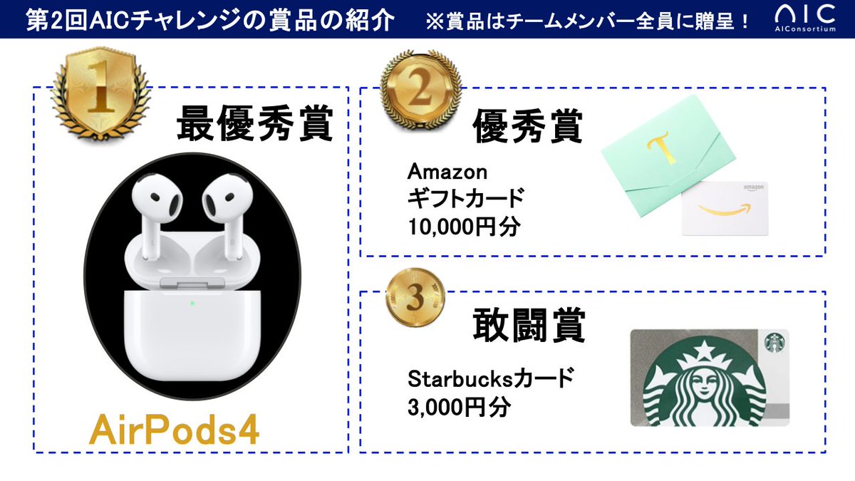 【🎁AirPods4 ゲットのチャンス🎁】
3月24日開催の第2回AICチャレンジの賞品はこちら！👇

チーム賞（チームメンバー全員に贈呈！）
🏆最優秀賞（1チーム）AirPods4
🥈優秀賞（1チーム）Amazonギフトカード 1万円分
🥉敢闘賞（1チーム）STARBUCKS CARD 3000円分