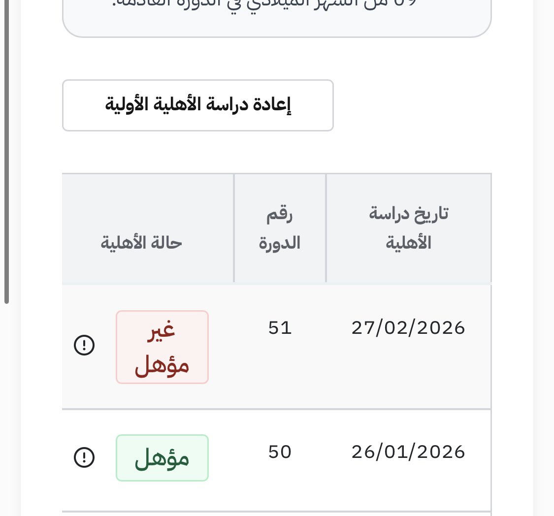 fooz6911's tweet photo. @refe0a0 عندك علم ليش تغيرت الأهليات ، كنت مؤهله وغيرو لغير مؤهله وكاتبين آخر دراسه للأهلين نفسها يوم كنت مؤهله ! والسبب المنزل وهم كل مره يقبلوني ماعمرهم قالو المنزل يعيق التأهيل !! https://t.co/AGhTqHRlzC