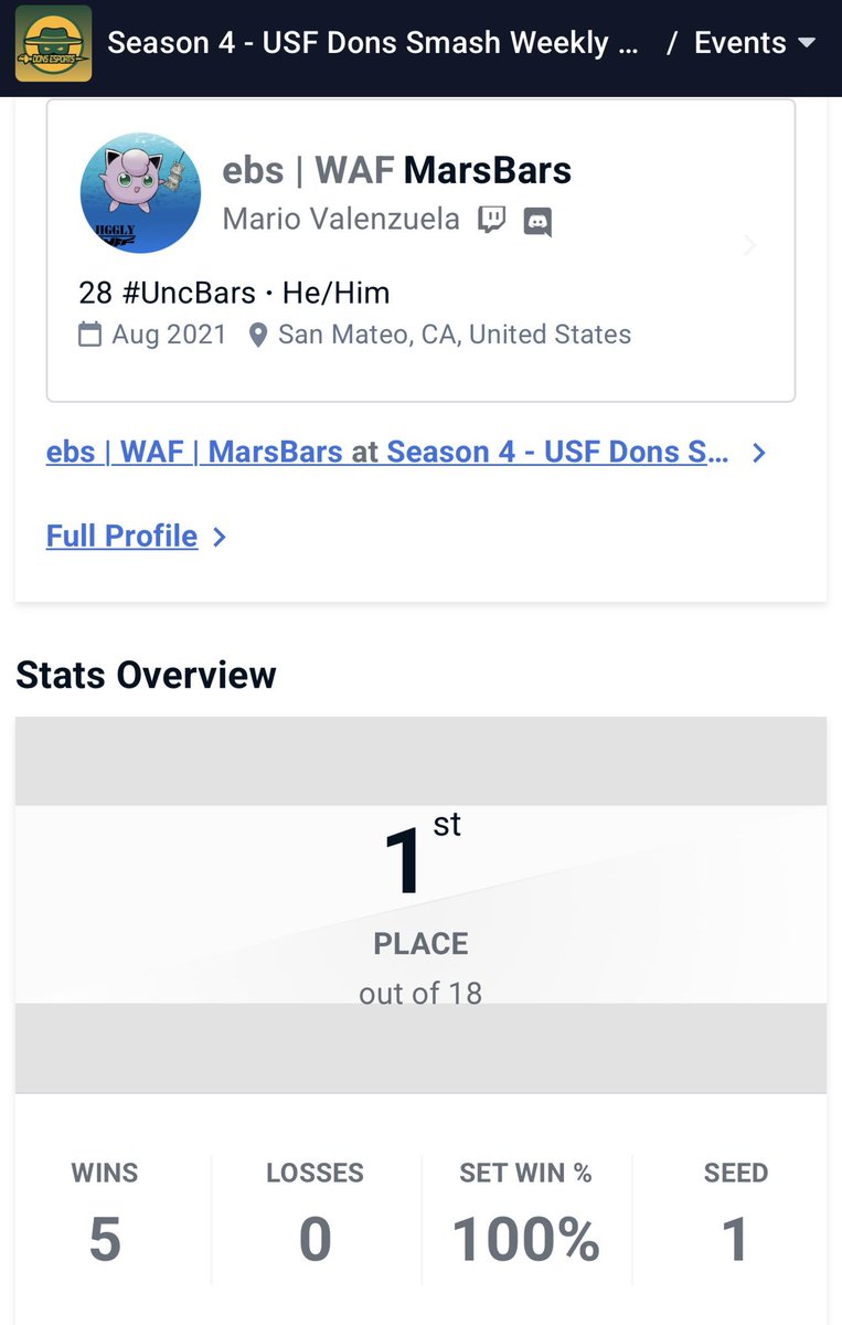 MarsBars 🎙️🔜 LVL UP ‘26 tweet media