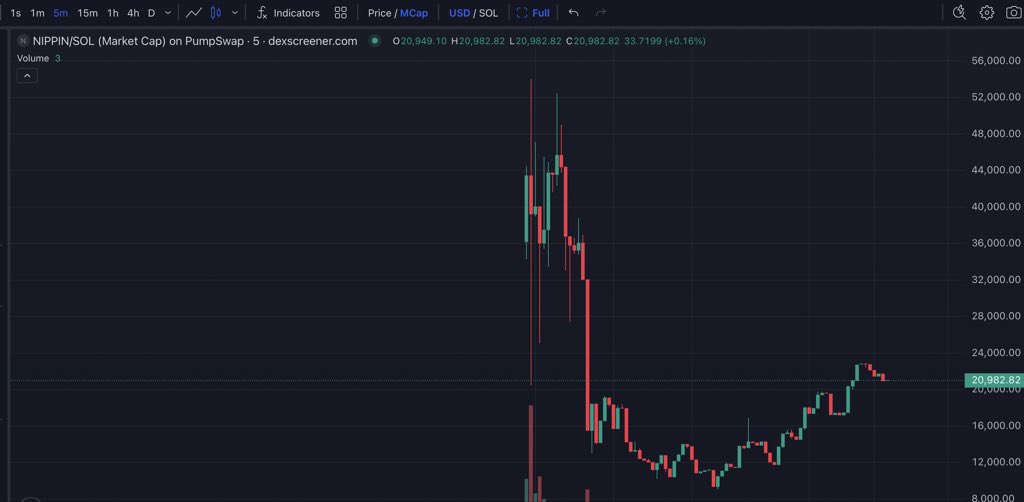 domsawyer tweet media