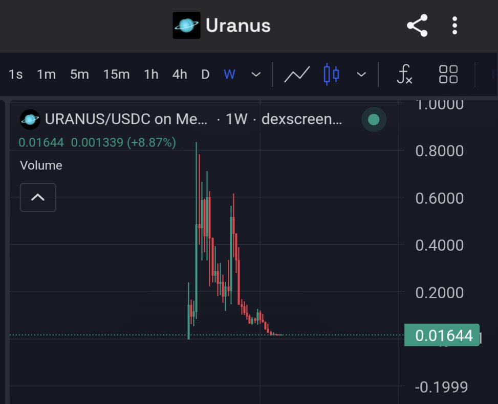 Eagle Eye tweet media