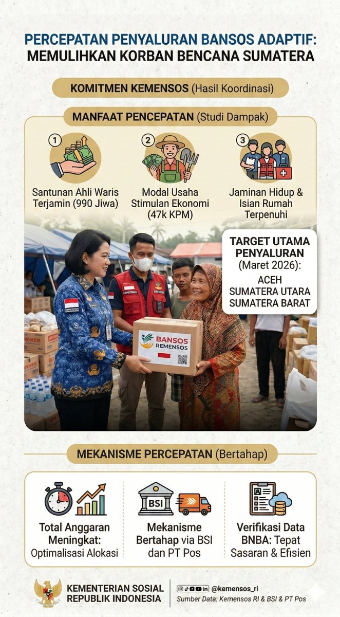 Huftzz's tweet photo. Memang sudah keliatan kerja pemerintah itu bagus, semoga cepat pulih Indonesia-ku https://t.co/8U6wlTlybi