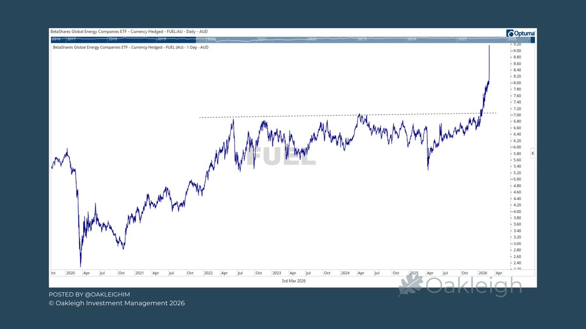 Oakleigh tweet media