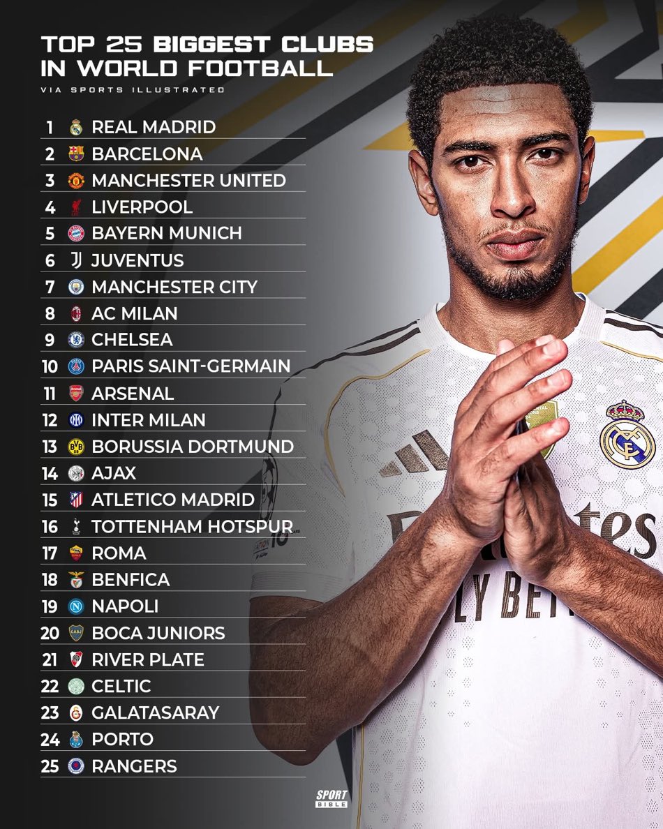 Peşindeyiz Galatasaray! tweet media