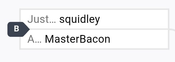 This can't be right. No way I'm playing squidley round 1 of tlan

<a href="/bigsquidley/">squidley</a> pls dont hurt me