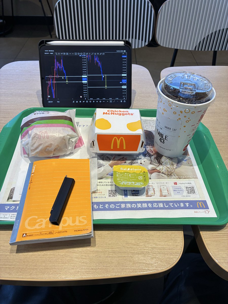 kakeru_fxtrader's tweet photo. マジで今の働き方最高‼︎‼︎働きたい時に働いて、休みたい時に休む。そして土日みたいにガヤガヤしてない空間でひと息。この自由さがたまらん！もう会社員には戻れないわwしゃあああ、今からFX検証やり込むぜええぇえ🔥 https://t.co/WAhq7pA48m