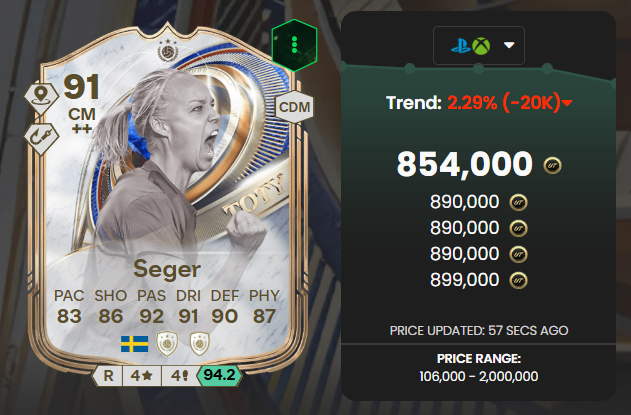 Nate - TheFutAccountant tweet media