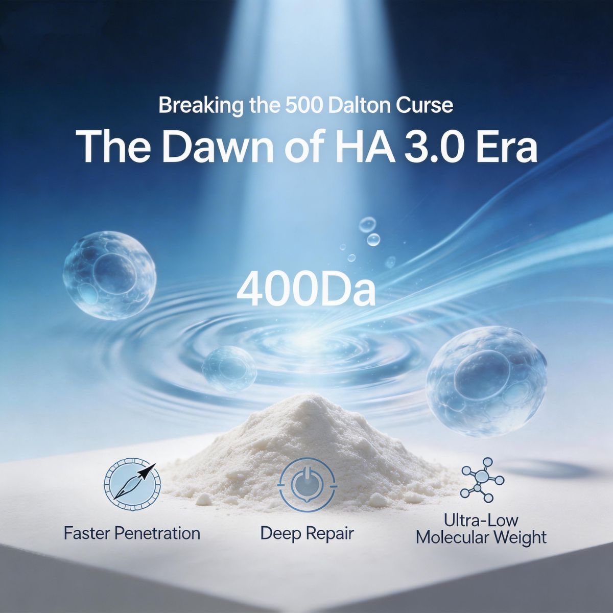 Focusfreda Biotech tweet media