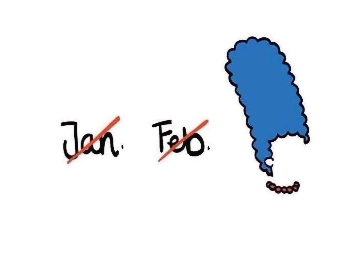 El meme del día y del mes: